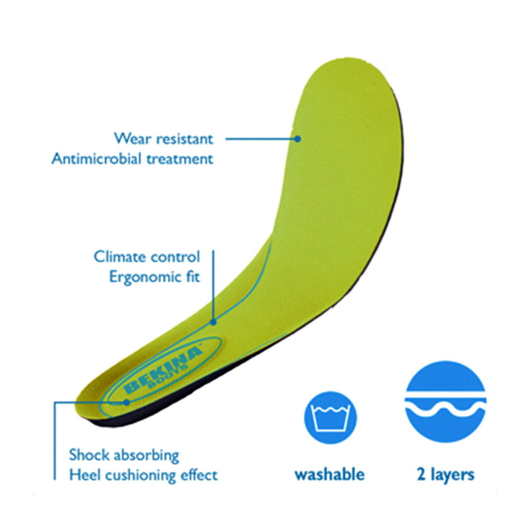 bekina ergonomic insole with details/features