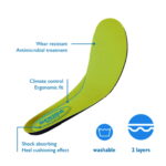 bekina ergonomic insole with details/features