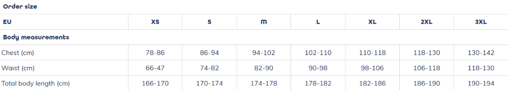 Sioen Flexothane Size Chart